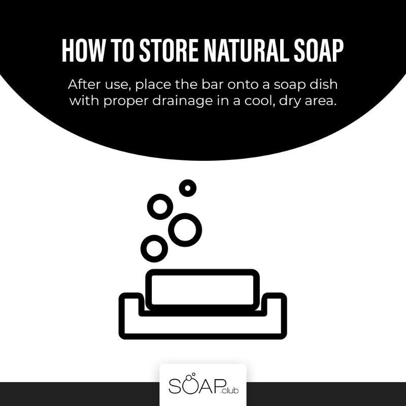 Soap dish graphic